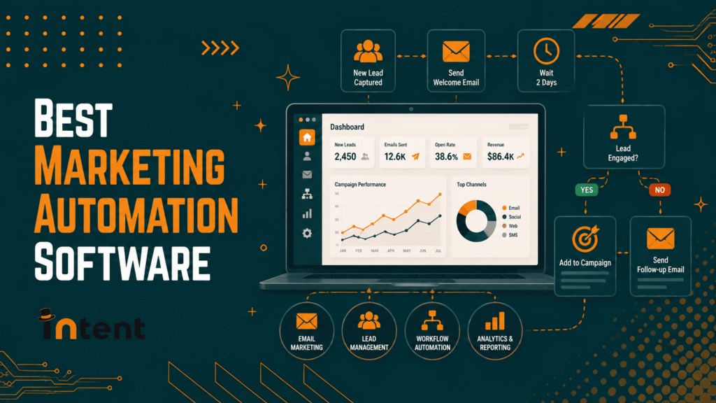 Best Marketing Automation Software in 2026